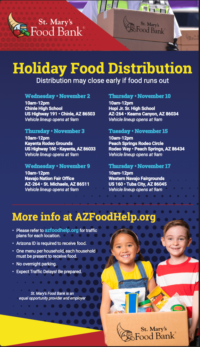 Northern Arizona Food Distribution